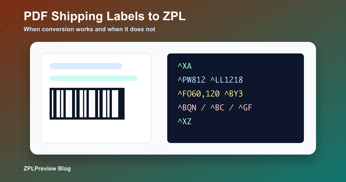 Convert PDF shipping label to ZPL workflow