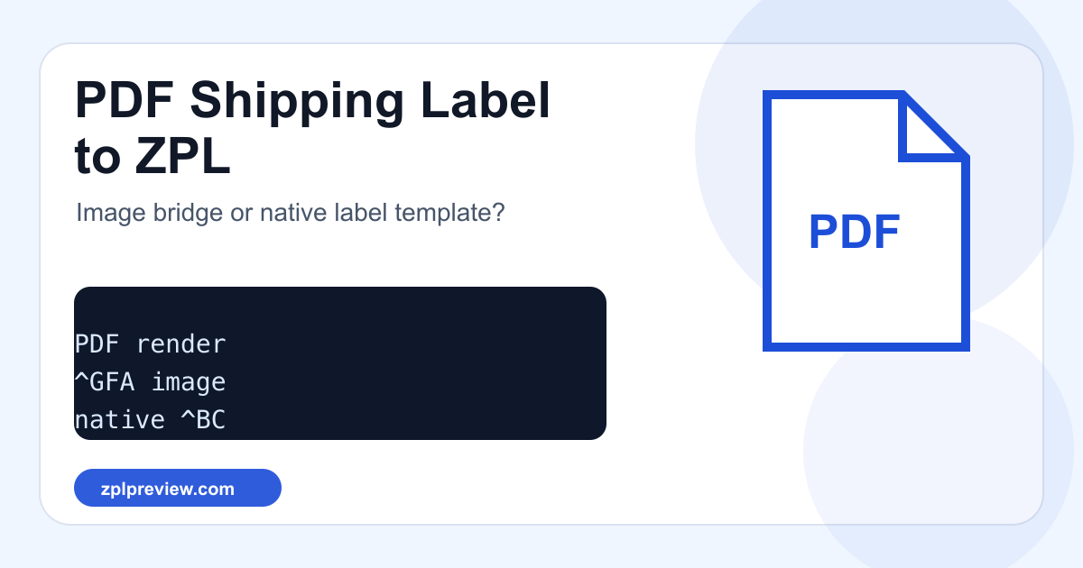 Decision workflow for converting PDF shipping labels to ZPL