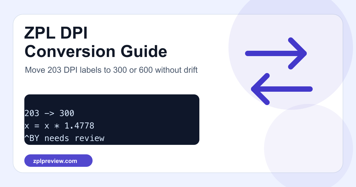 How to Convert ZPL Between 203, 300 and 600 DPI cover