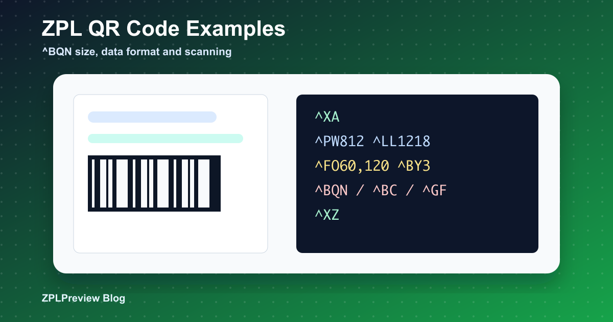 ZPL QR code examples using BQN