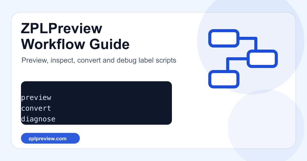 ZPLPreview: A Practical Workflow for Label Scripts, Not Just a Viewer cover
